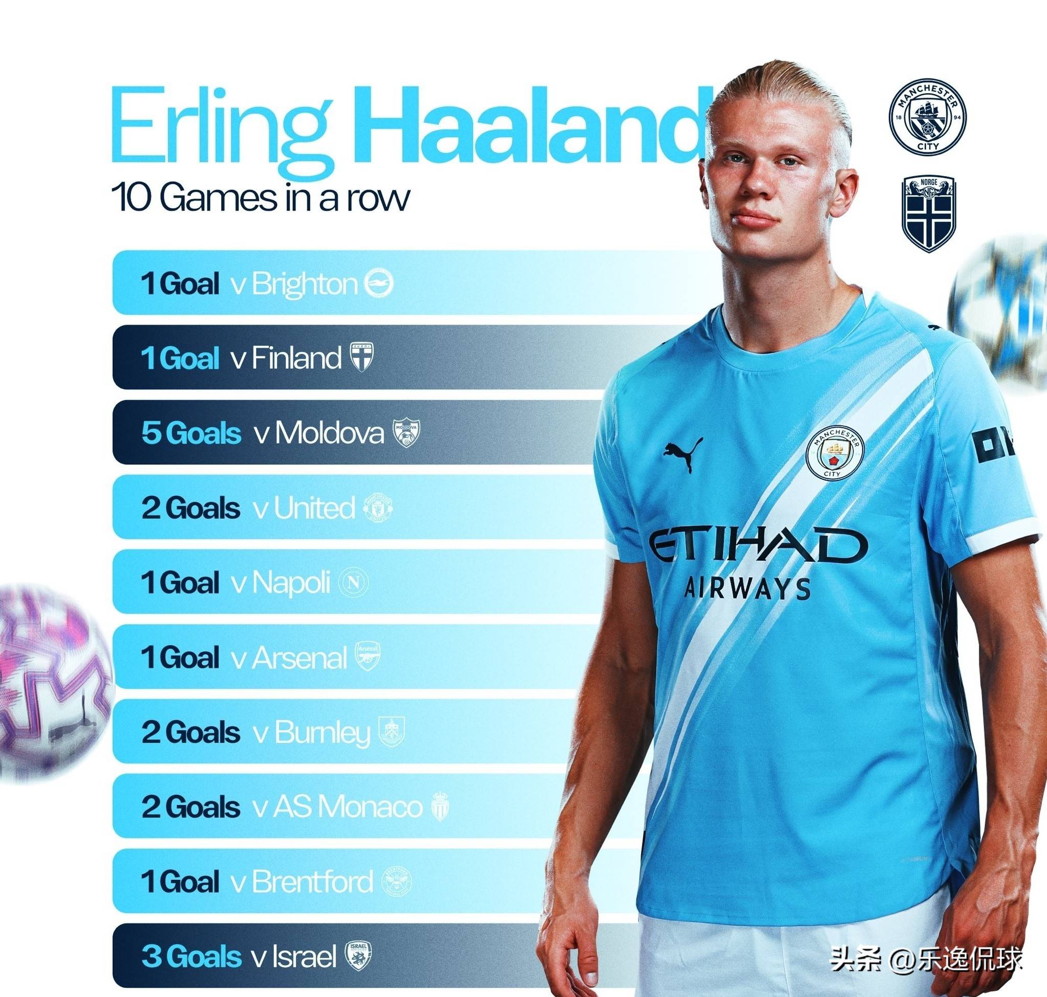 队报：法国队世界杯26人大名单已经确定16人，竞争很激烈