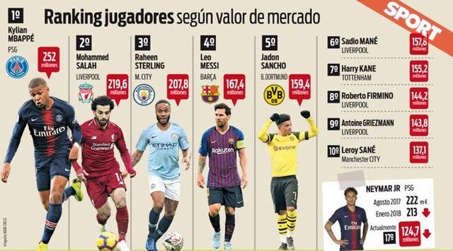 国足备战强度升级，全队深夜加练