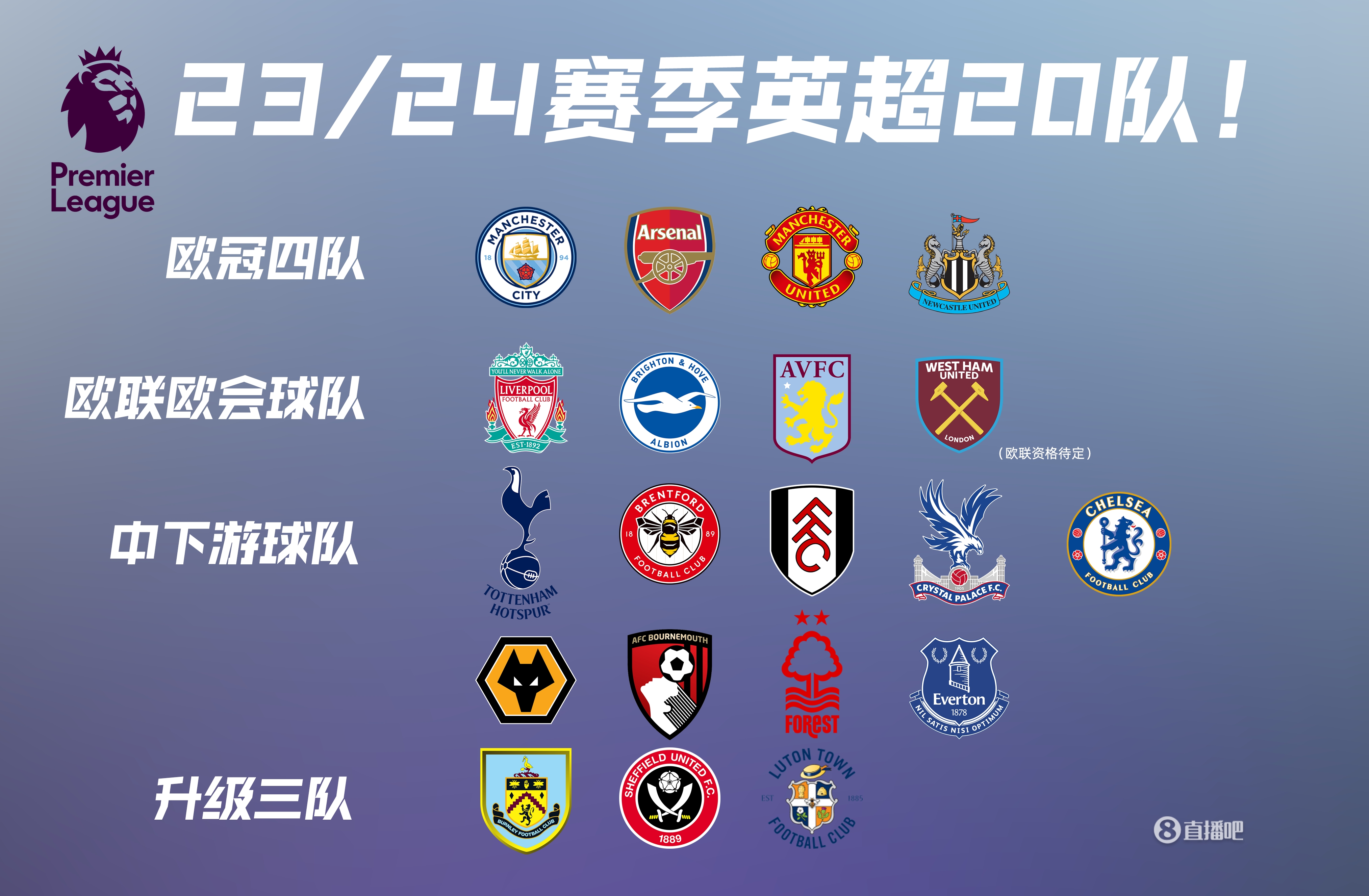 太多0-0了，罗体：意甲进球数显著下降，比赛观赏性大幅降低