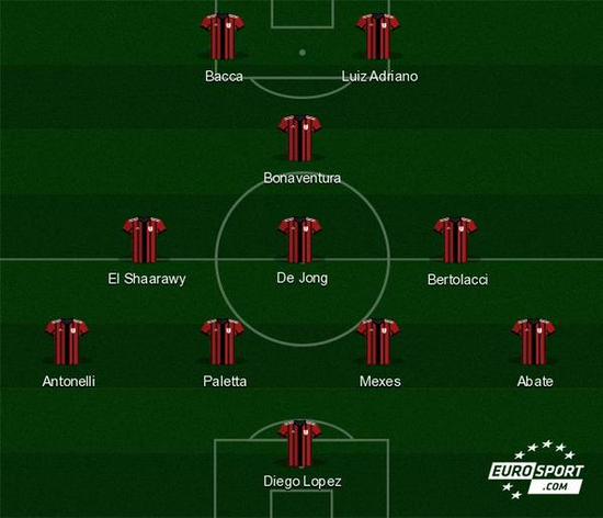 2025中超射手榜：法比奥金靴，卡扎和莱昂纳多分列二三名